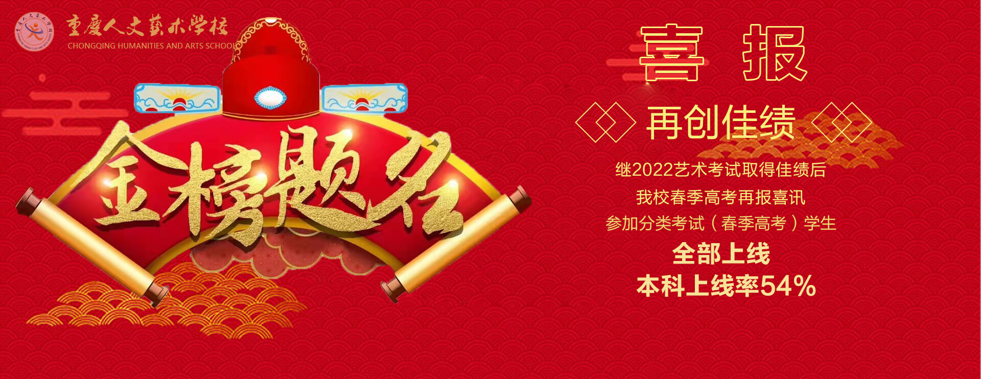 2022年喜报